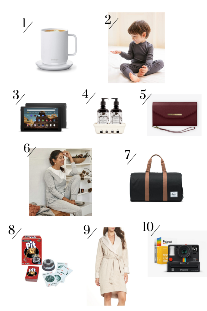 My Edited List Of Holiday Gift Ideas - Pointed North